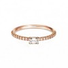 CARTIER  ETINCELLE DE CARTIER RING B4216700