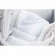  Nike SB Dunk High Pro 2020 White Grey